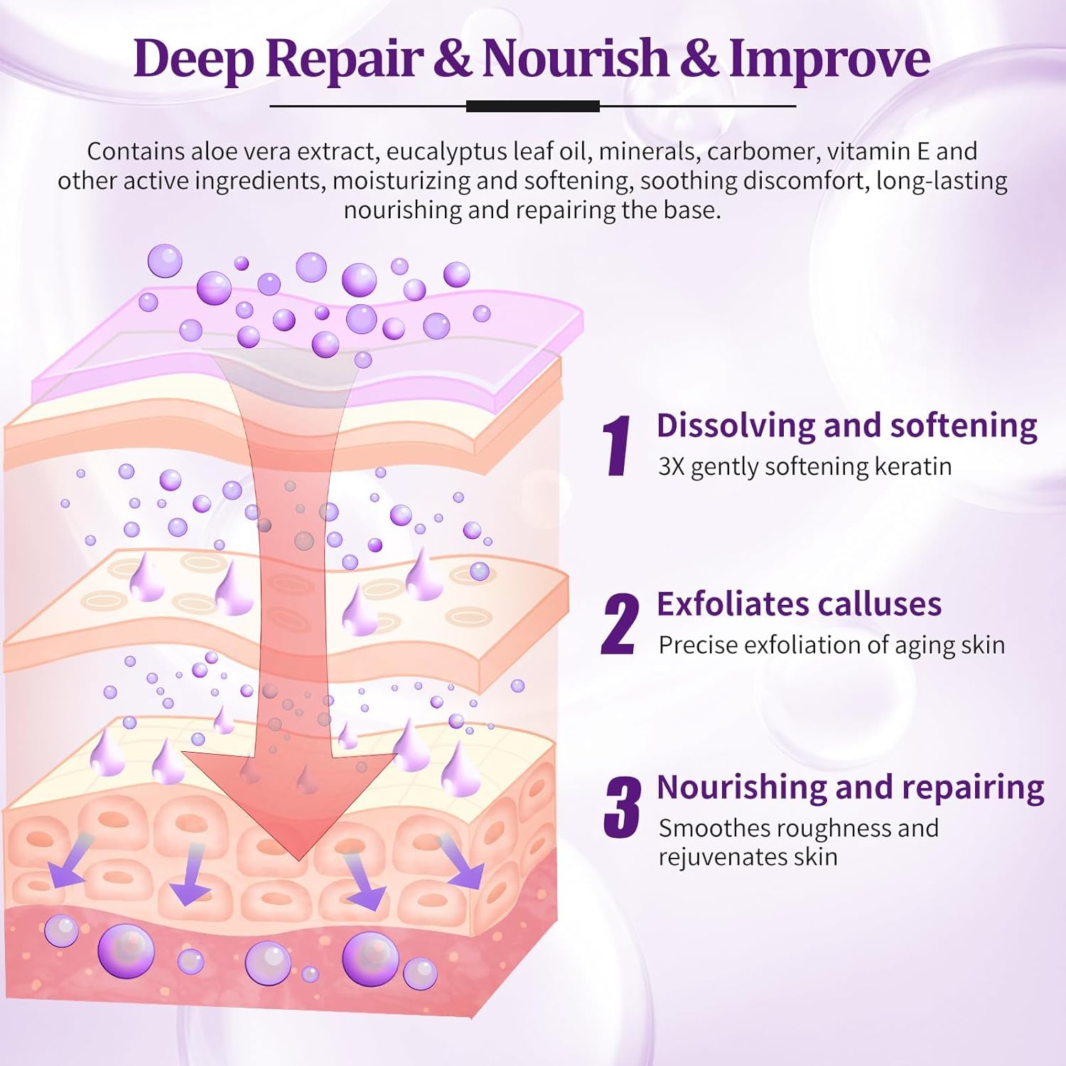Lavender 4-Step Pedicure Kit 16 oz Foot Soak Scrub Mask Lotion - Image 4