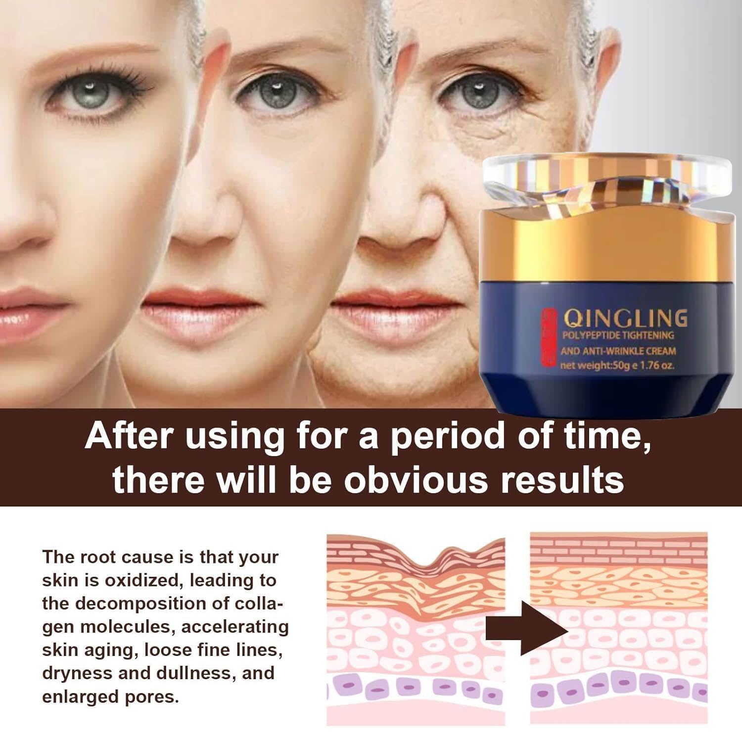 Qingling 2 oz Anti-Wrinkle Moisturizing Cream with Polypeptides for Smooth Skin - Image 2