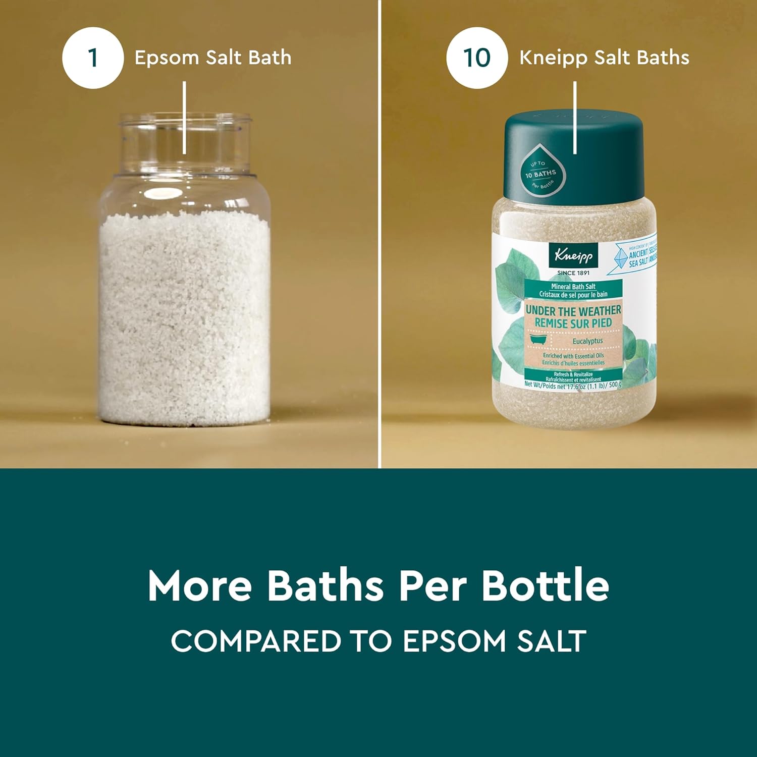 Kneipp Eucalyptus Mineral Bath Salt for Respiratory Wellness - 17.6 oz - Up to 10 Relaxing Baths - Image 4