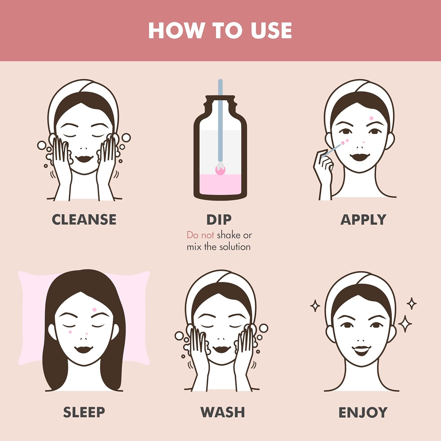 Ebanel FSA HSA Acne Spot Treatment Drying Lotion for Face and Body with Sulfur and Salicylic Acid for Cystic and Hormonal Acne, Unclogs Pores, Dries Out Pimples, Cysts, Blemishes, and Zits Overnight - Image 5