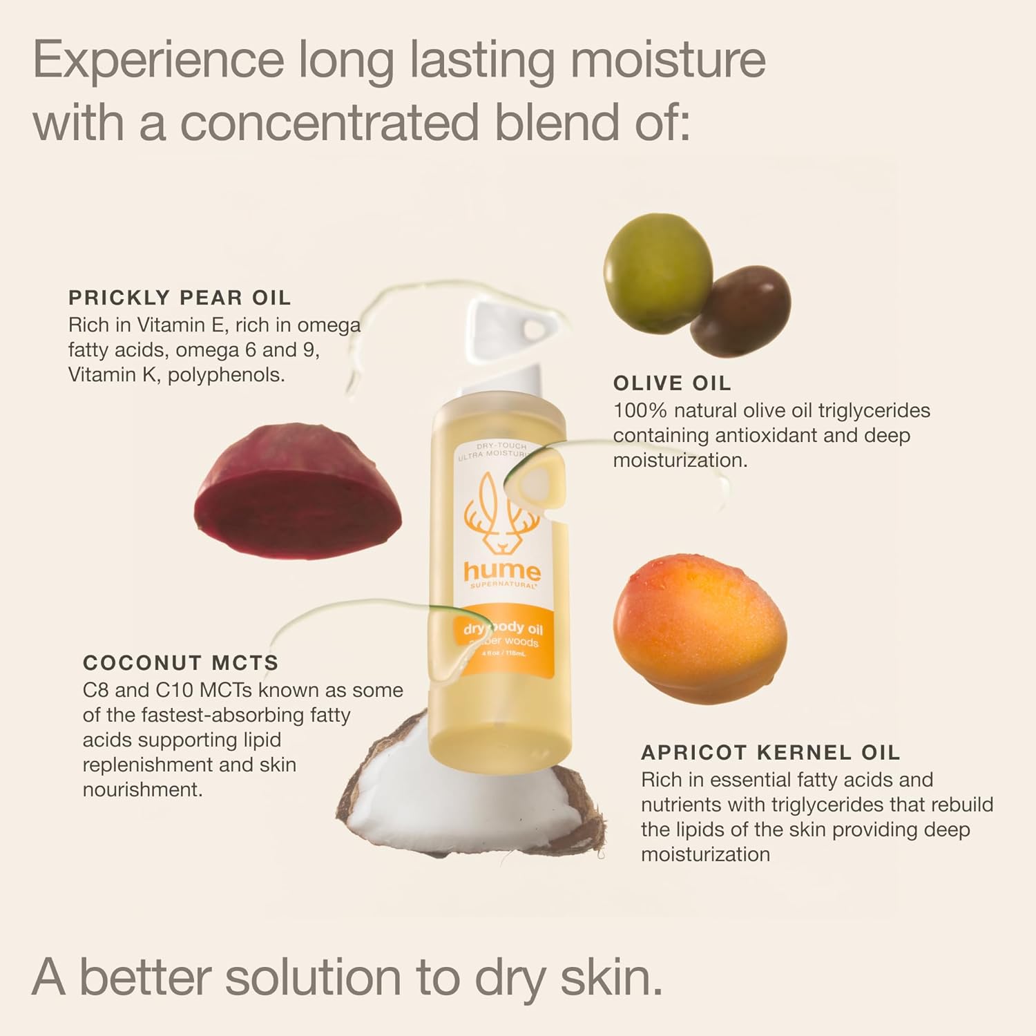 HUME SUPERNATURAL Dry Body Oil Spray - Ultra Hydrating Oil for Dry Skin, Light and Nourishing Body Oils for Women and Men, Long-Lasting Moisture (Amber Woods 1-Pack) - Image 6