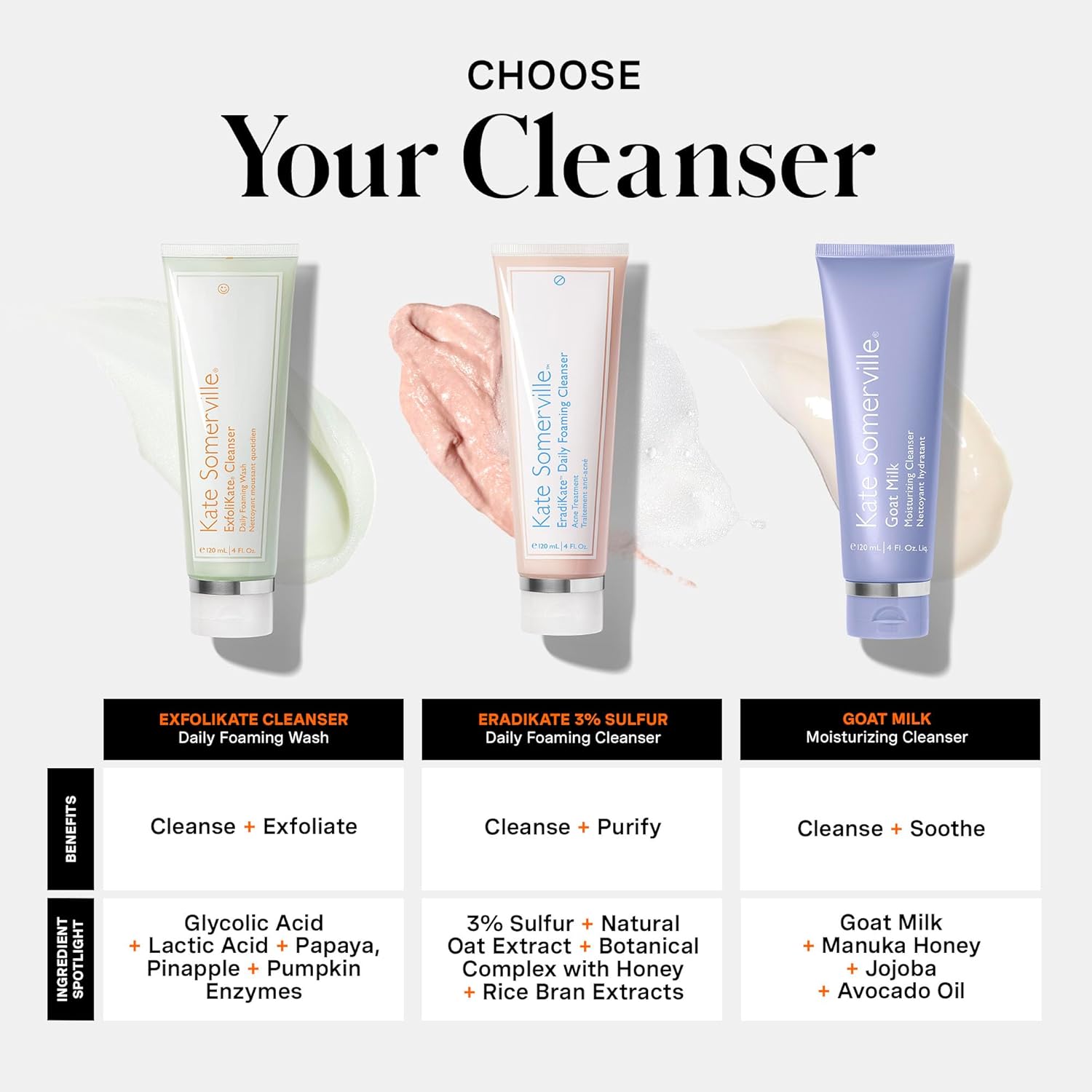 Kate Somerville ExfoliKate Cleanser – Daily Exfoliating Foaming Face Wash – Clinically Formulated Glycolic Acid and Lactic Acid Gentle Facial Scrub - Image 10