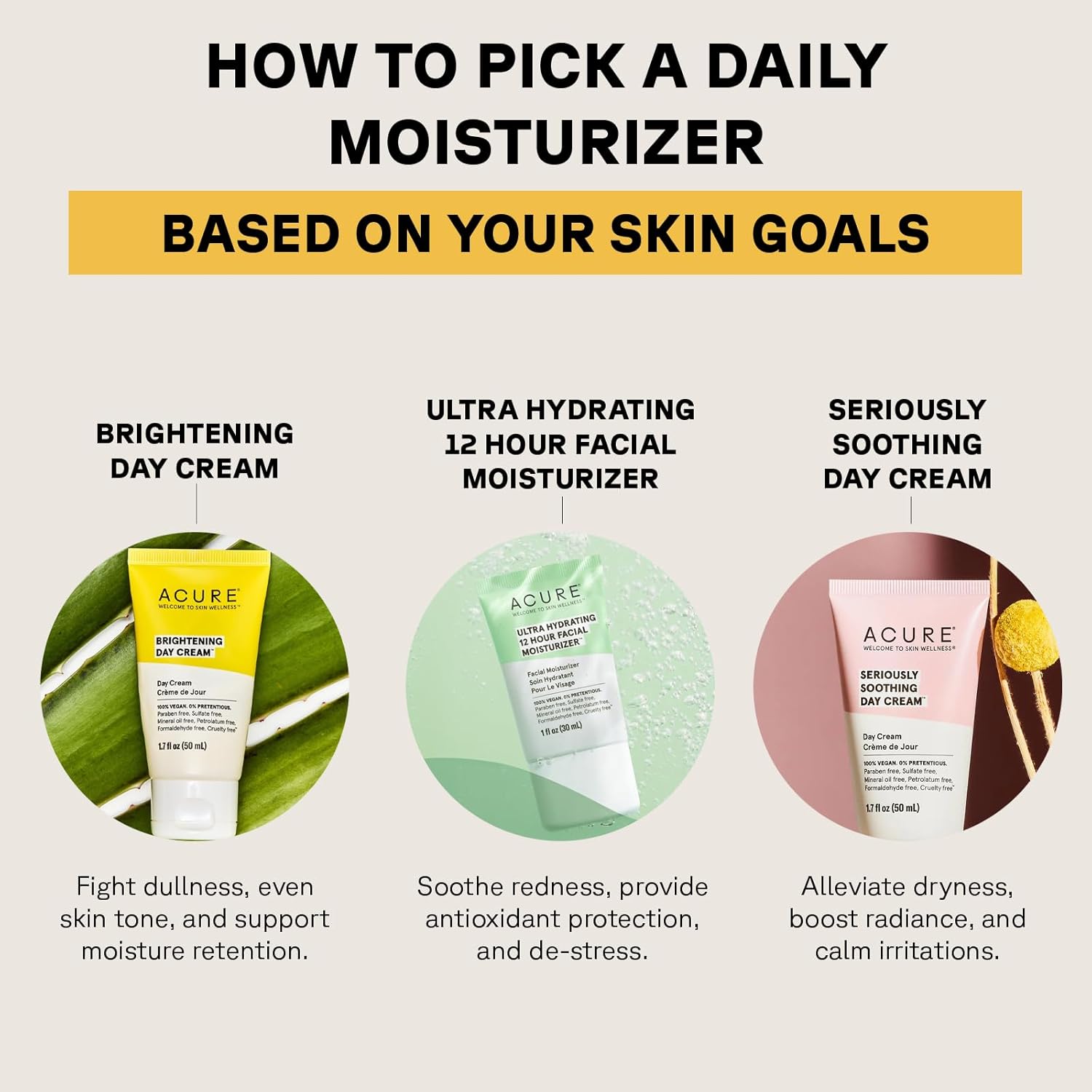Acure Ultra Hydrating Facial Moisturizer 1 Oz for Dry Skin with Adaptogens and Supergreens - Image 5