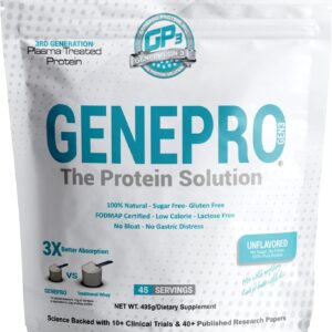 Unflavored Protein Powder - New Formula - Lactose-Free, Gluten-Free, & Non-GMO Whey Isolate Supplement Shake (3rd Generation, 45 Servings)