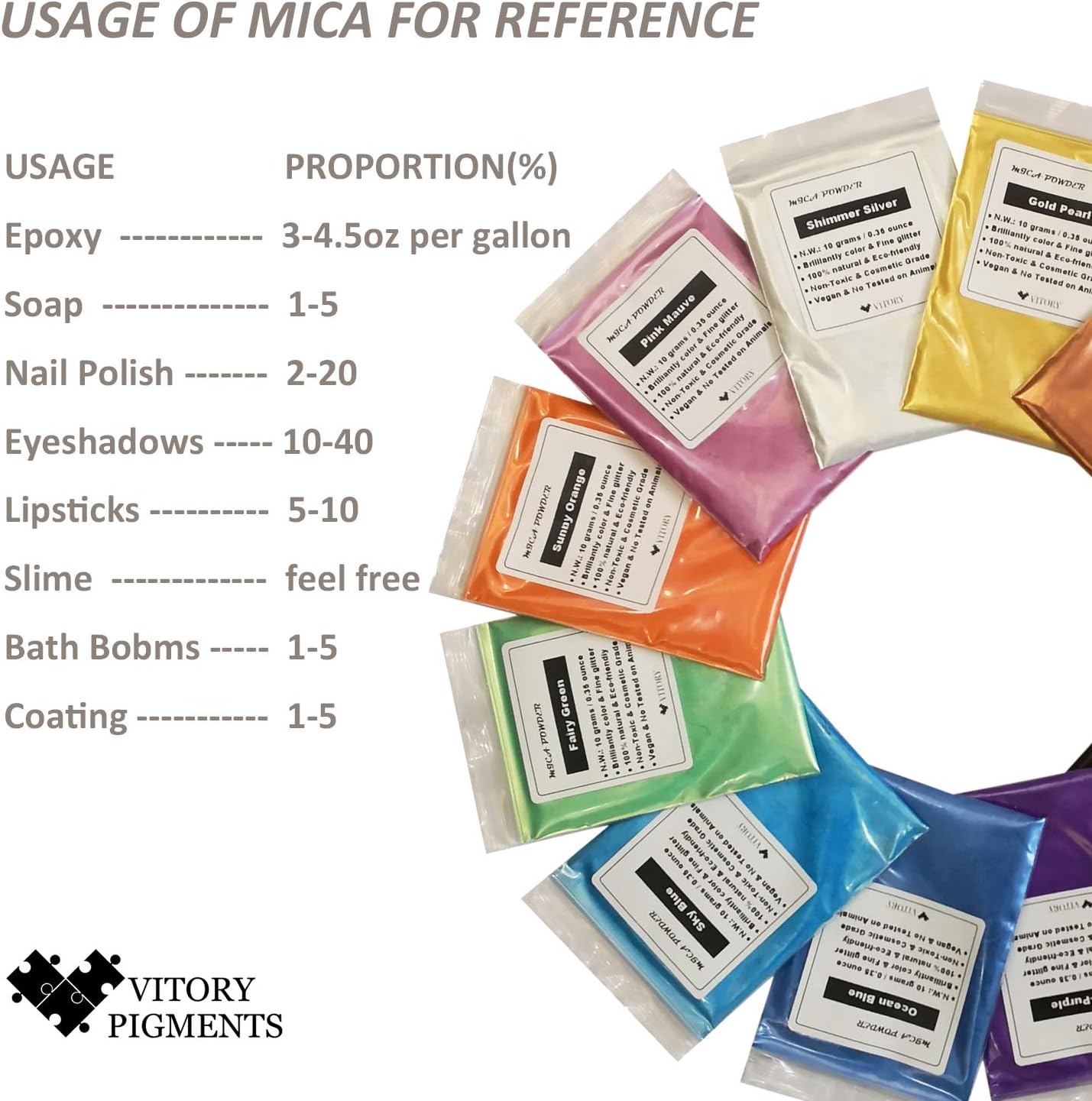 VITARIE Mica Powder Pigment Set 12 Colors 10g/0.35oz Each for Epoxy Resin,Soap Making,Nail Polish, Bath Bombs, Candle Making - Image 5