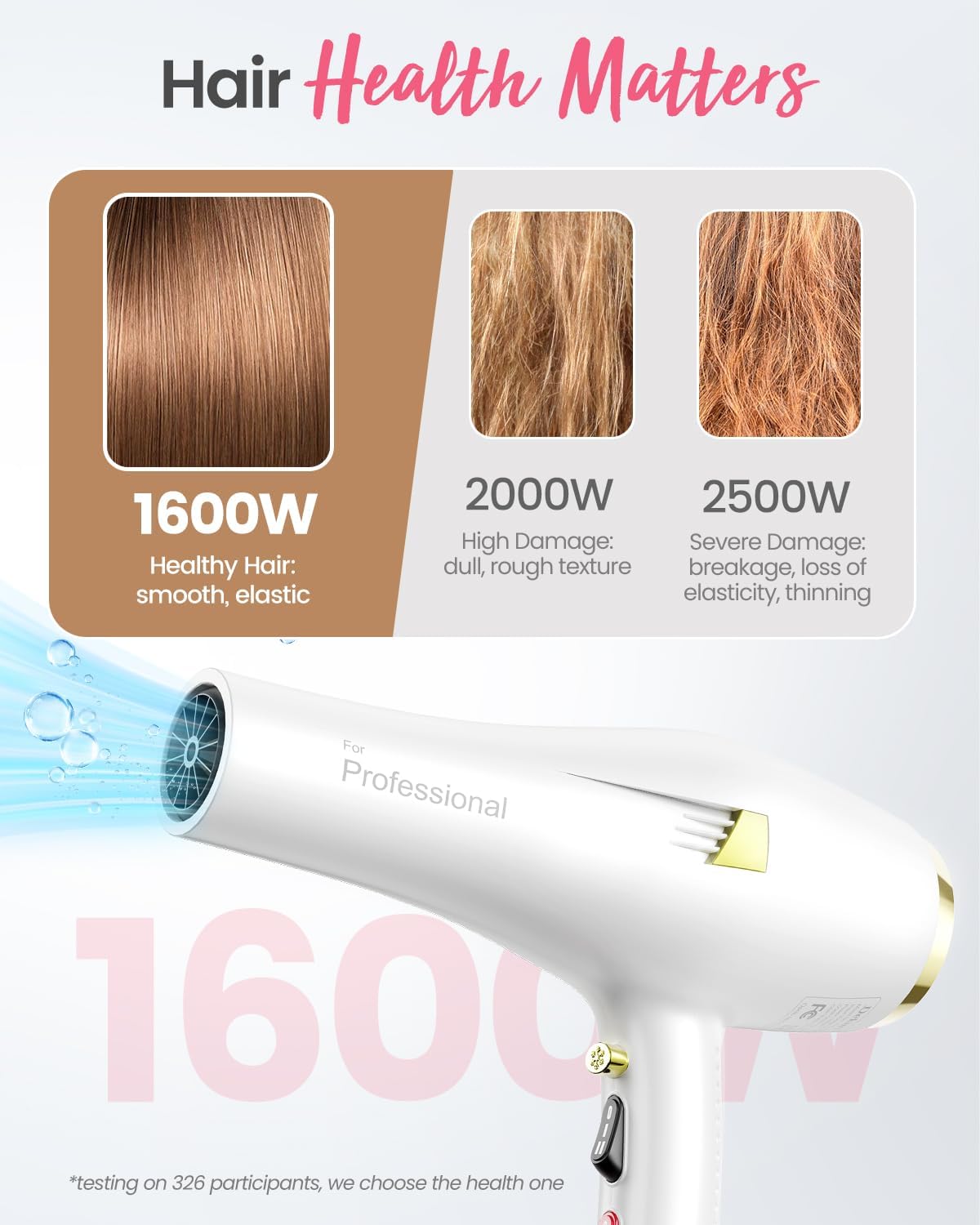 Professional Ionic AC Motor Hair Dryer White 2000W with Diffuser Comb Nozzle Concentrator 2 Speed 3 Heat Cool Shot - Image 4