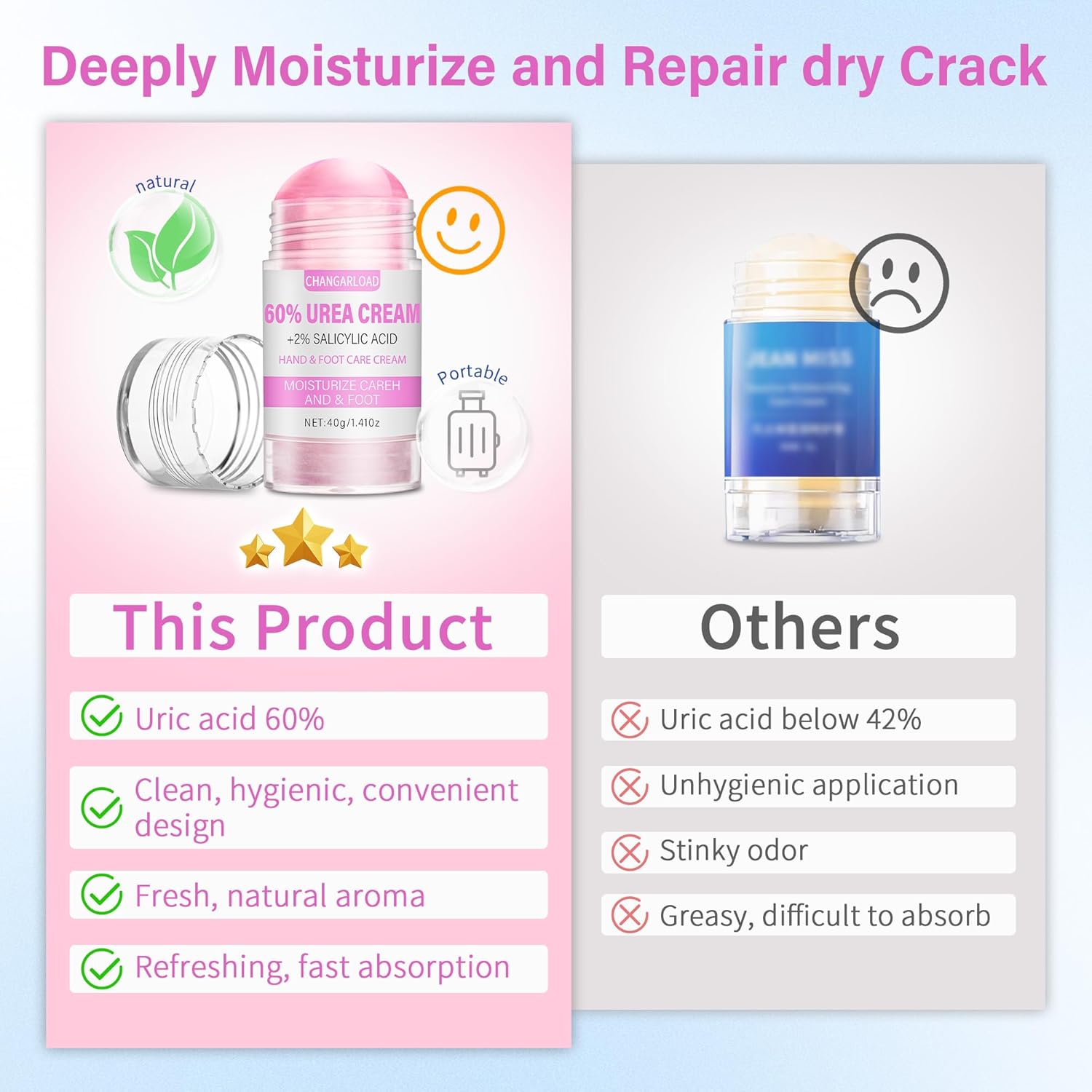 Maximum Strength Urea Foot Cream Intensive Repair Dry Cracked Skin 1.41 Oz - Image 4