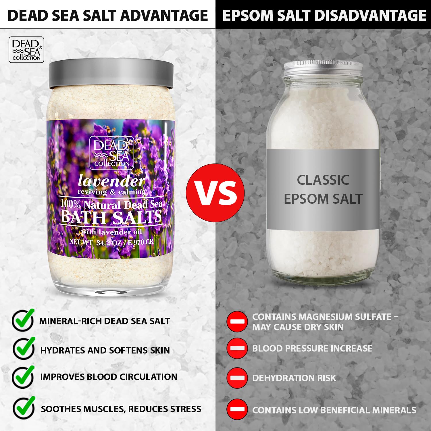Dead Sea Collection Bath Salts with Lavender – Pure Dead Sea Salt and Lavender Oil - Nourishing Soothing and Relaxing Skin and Muscle – 34.2 Oz - Image 6