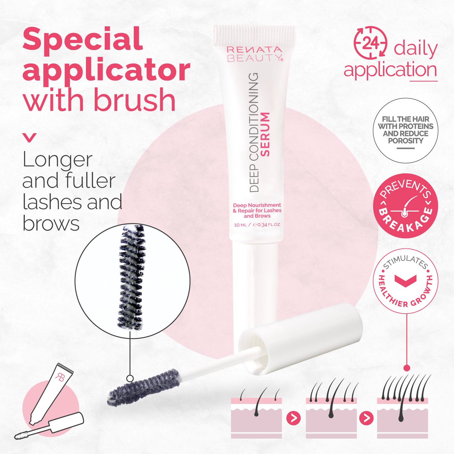 Renata Beauty Lash & Brow Regenerating Conditioner Serum for Post-Lamination & Lash Lift Aftercare Daily Use - Image 4