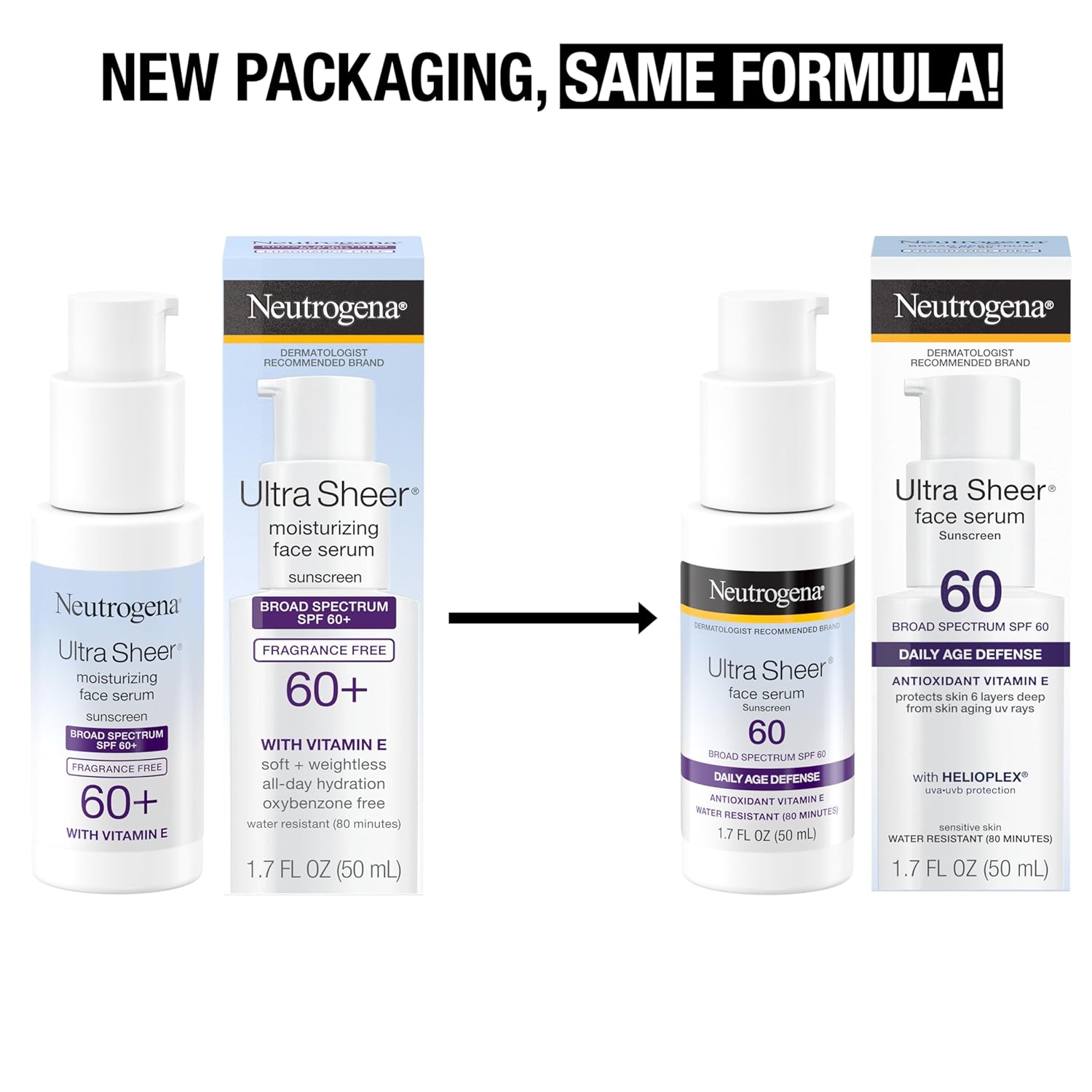 Neutrogena Ultra Sheer Moisturizing Face Serum SPF 60, 1.7 Fl Oz, Fragrance-Free - Image 2