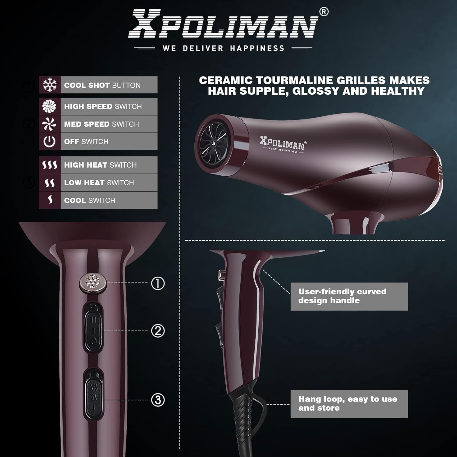 2000 Watt Hair Dryer, Negative Ionic Blow Dryer with Diffuser Concentrator Comb, 2 Speed 3 Heat Settings, Low Noise Long Life Style-Brown/Purple - Image 3