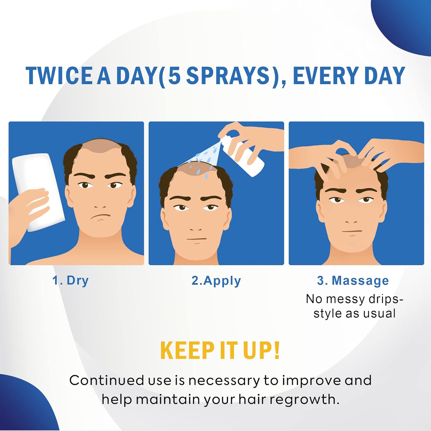 Minoxidil 5% Hair Regrowth Spray Treatment for Men and Women, 100ml Bottle - Image 5