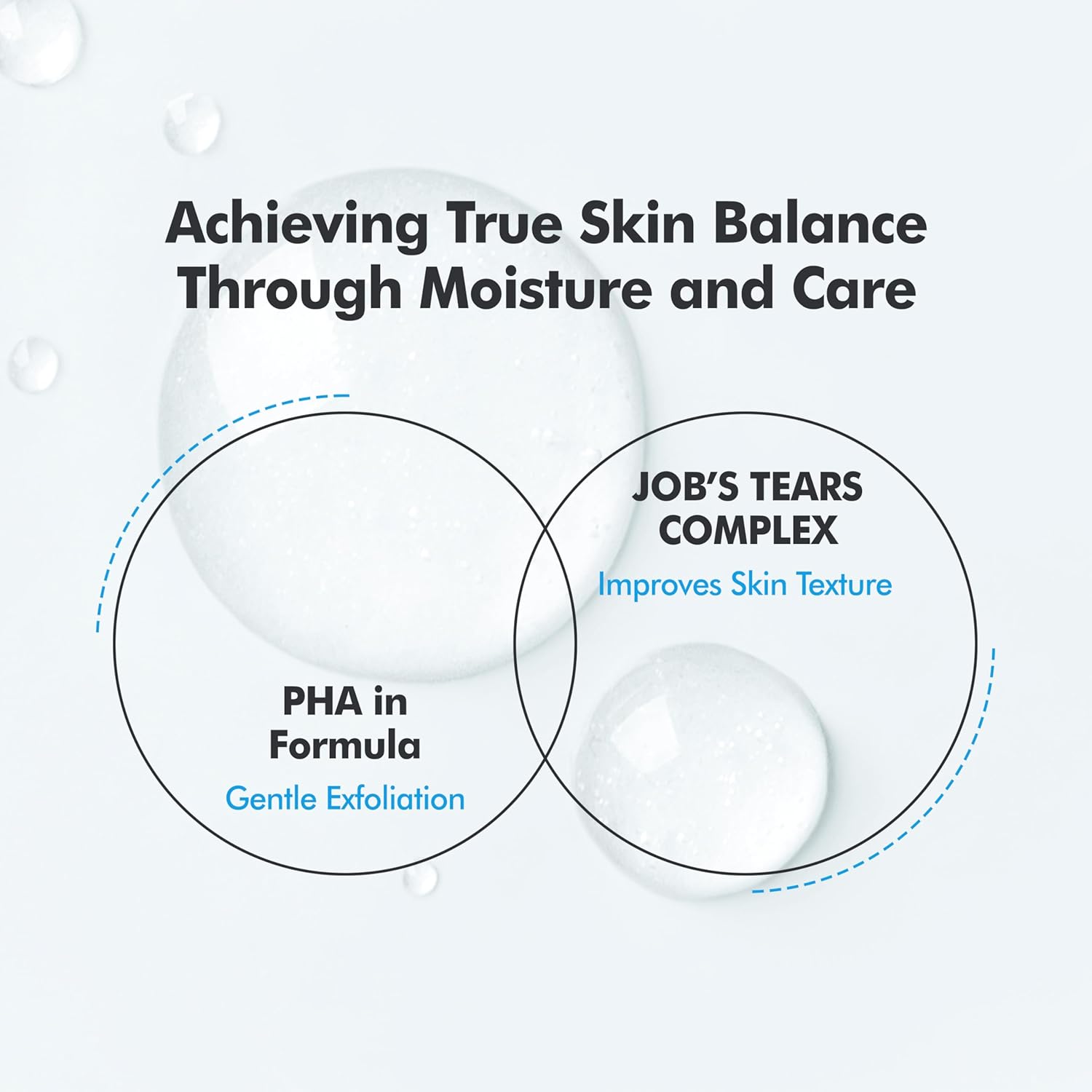 Hydrating Sensitive Skin Moisture Balancing Serum 1.69fl oz with Hyaluronic Acid and PHA - Image 6