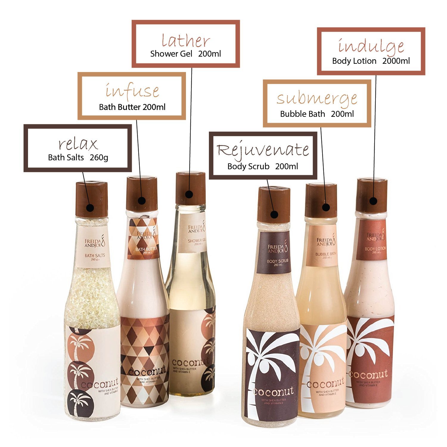 Tropical Milky Coconut 10-Piece Luxury Spa Bath & Body Care Gift Set for Women & Men, All Skin Types - Image 2