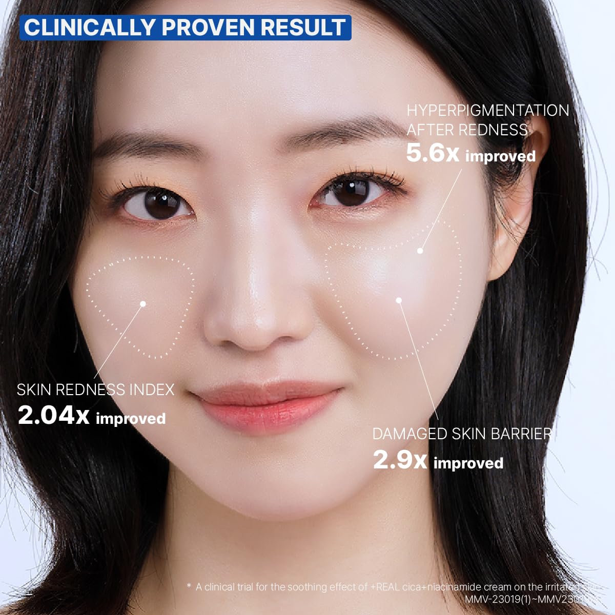 PLUSREAL Cica + Niacinamide Redness Relief & Skin Barrier Repair Cream for Dry and Sensitive Skin | Korean Skincare | Fragrance Free | Vegan | Centella asiatica Cream with Niacinamide, 2.02 fl.oz - Image 4