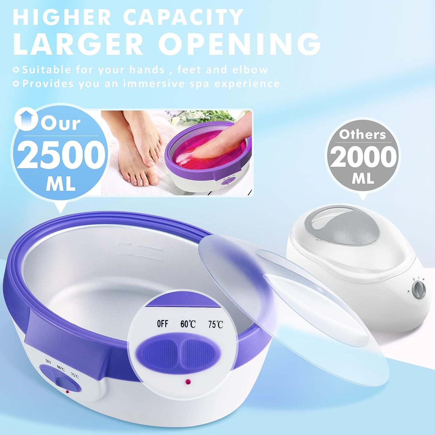 Ejiubas Paraffin Wax Machine - Quick Heating Paraffin Wax Warmer Moisturizing Kit with 2.2 lb Paraffin Wax 2 Thermal Mitts Botties 200 Gloves Liners for Hand and Feet Praffin Bath Blue 2500ml - Image 4
