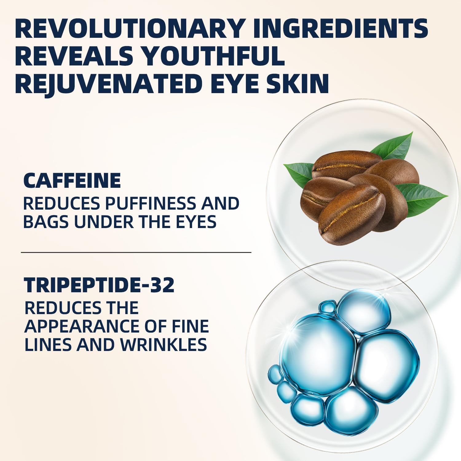 Under Eye Cream For Dark Circles, Puffiness and Wrinkles, Hyaluronic Acid + Peptide + Caffeine Eye Cream Anti Aging, Hydrating Eye Care, 20ml/0.67 fl oz - Image 2
