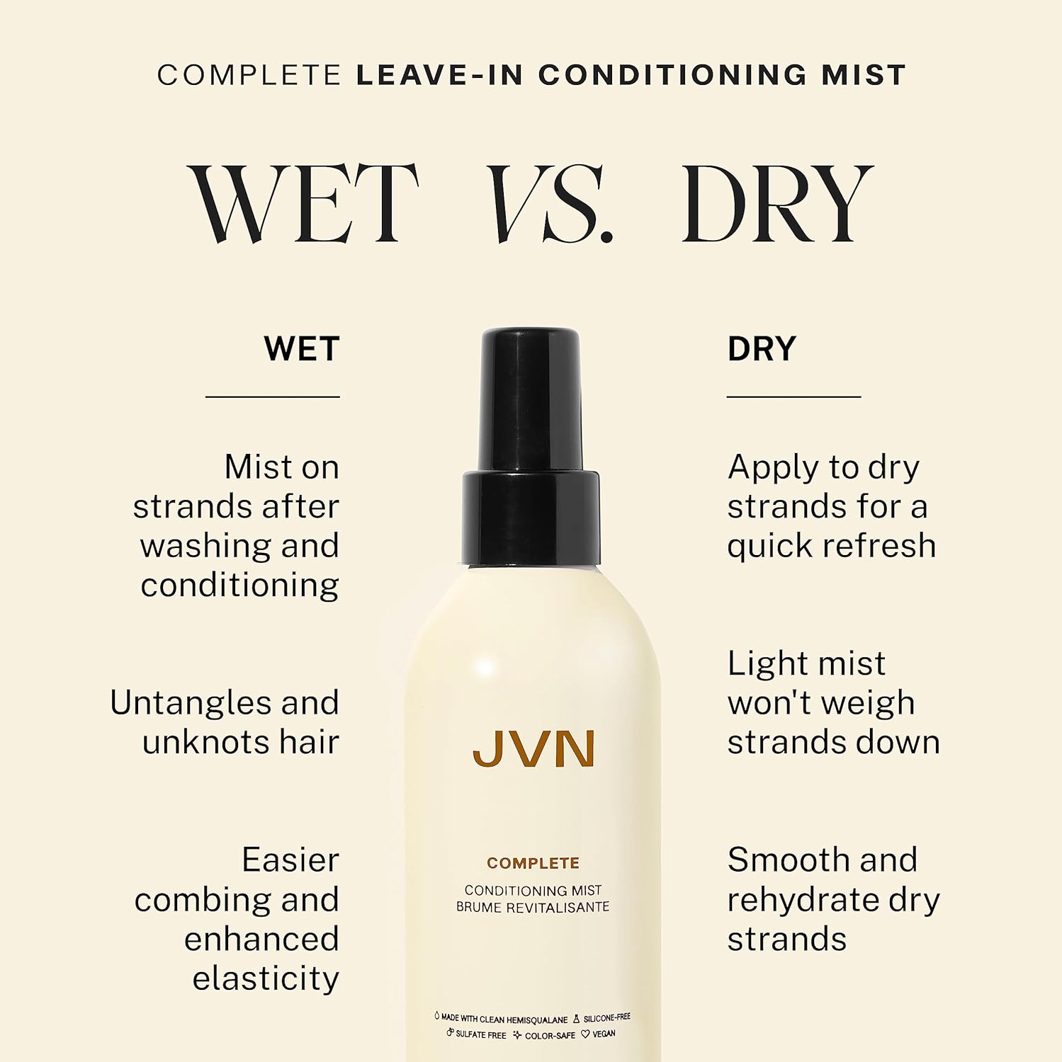 JVN Complete Leave-In Conditioning Mist, Frizz-Free Hydration Spray, UV Protection, Vegan Formula, Sulfate-Free, Travel Size, 2 Fluid Ounces - Image 3