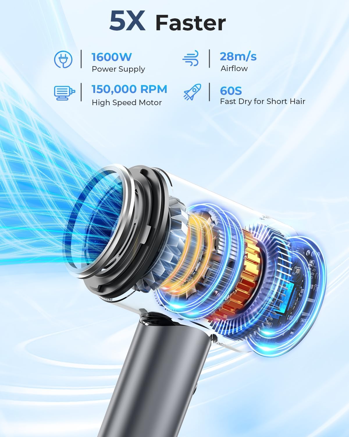 150000 RPM High-Speed Ionic Hair Dryer with Magnetic Nozzle for Home Travel - Image 3