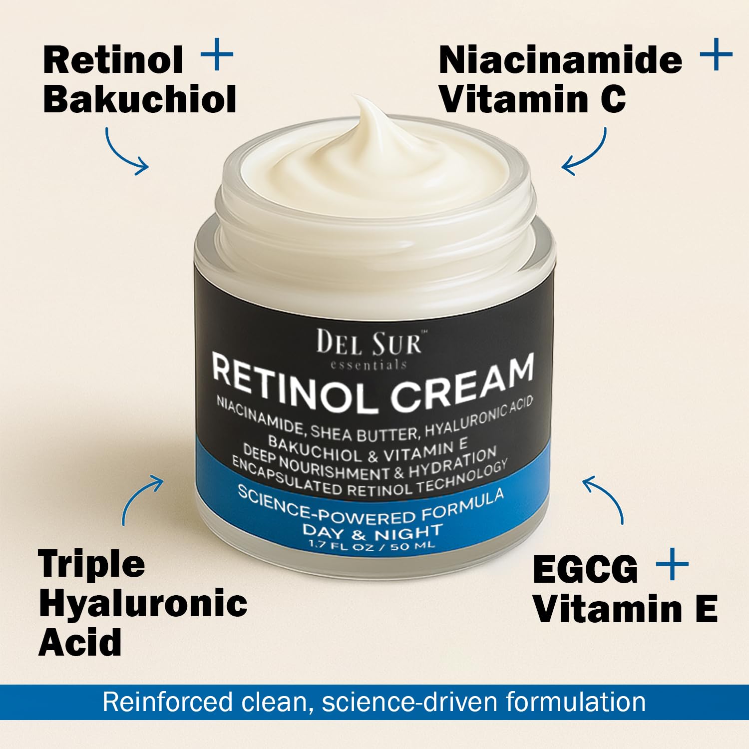 DEL SUR Retinol Face Cream 50ml Anti-Aging Night Moisturizer with Hyaluronic Acid Bakuchiol Niacinamide - Image 4