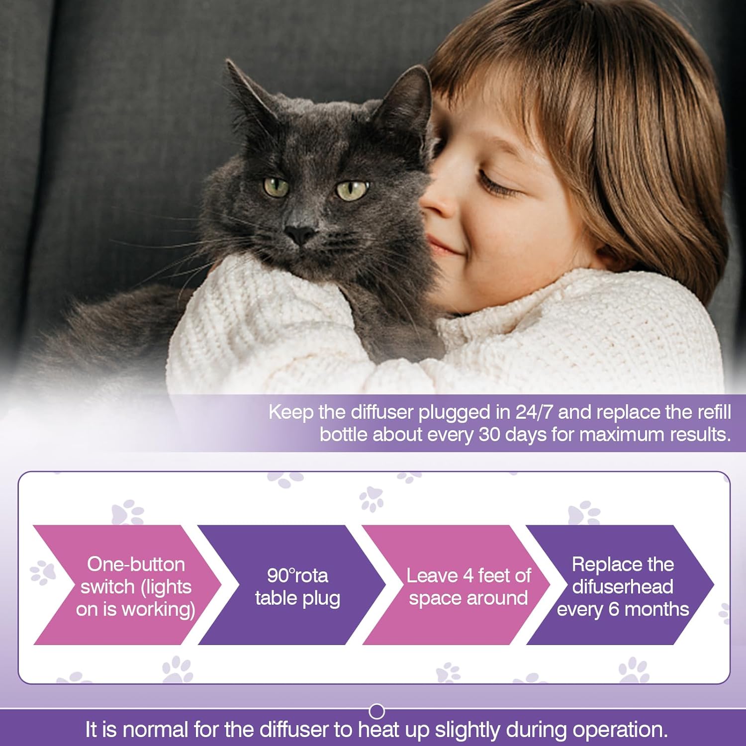 Cat Calming Pheromone Diffuser Refill 6 Pack 48ml for Multicat Homes - Image 7