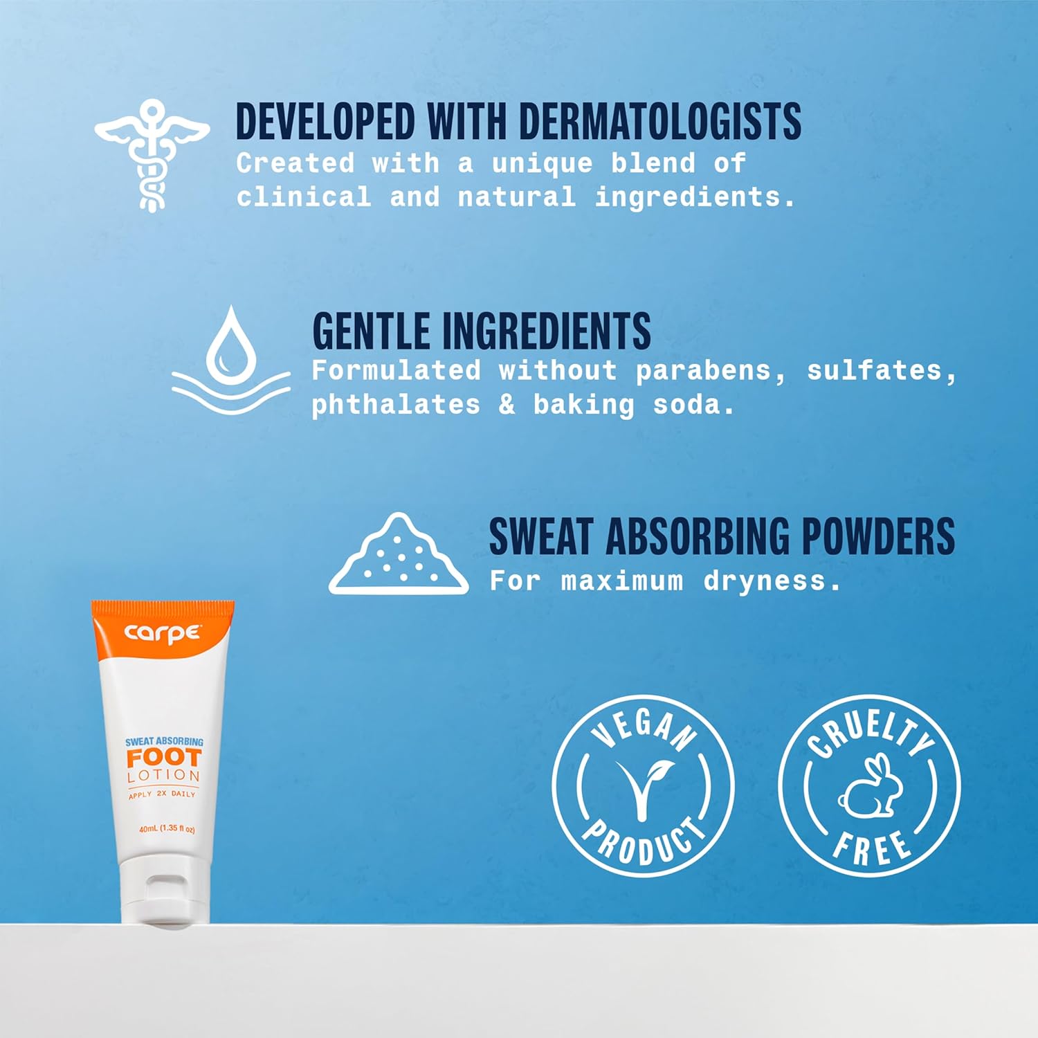 Carpe Sweat Absorbing Foot Lotion, A dermatologist-recommended solution to stop sweaty, smelly feet, Helps prevent blisters, Great for hyperhidrosis - Image 2