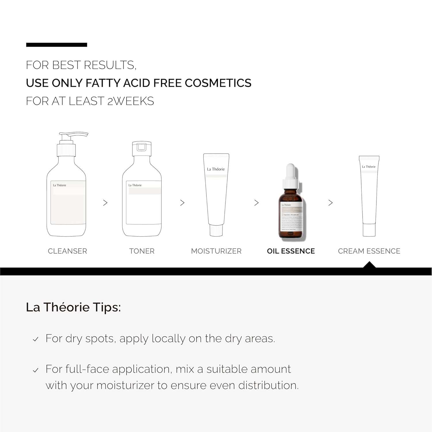 La Theorie Moisturizing(oil) Essence for troubled skin with fungal and small bumps (Fatty acid free, 1.01 Fl Oz) - Image 8
