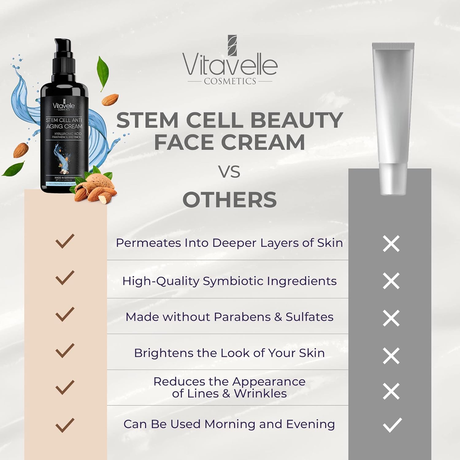 Stem Cell Face Cream Hyaluronic Acid Shea Butter Jojoba 50ml Hydration - Image 6