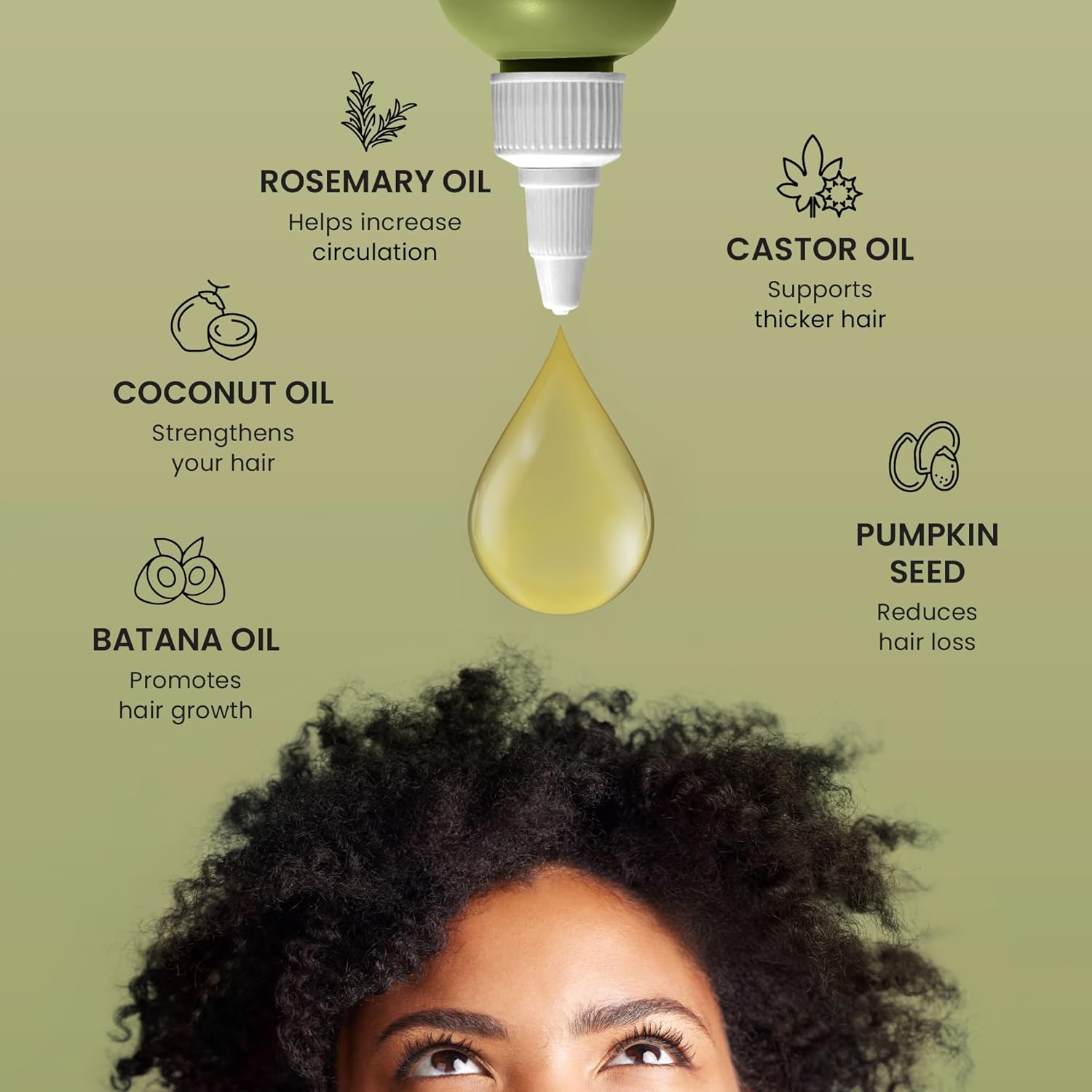 4 oz Pack 100% Pure Batana Oil Blend for Thicker Stronger Hair Growth - Image 5