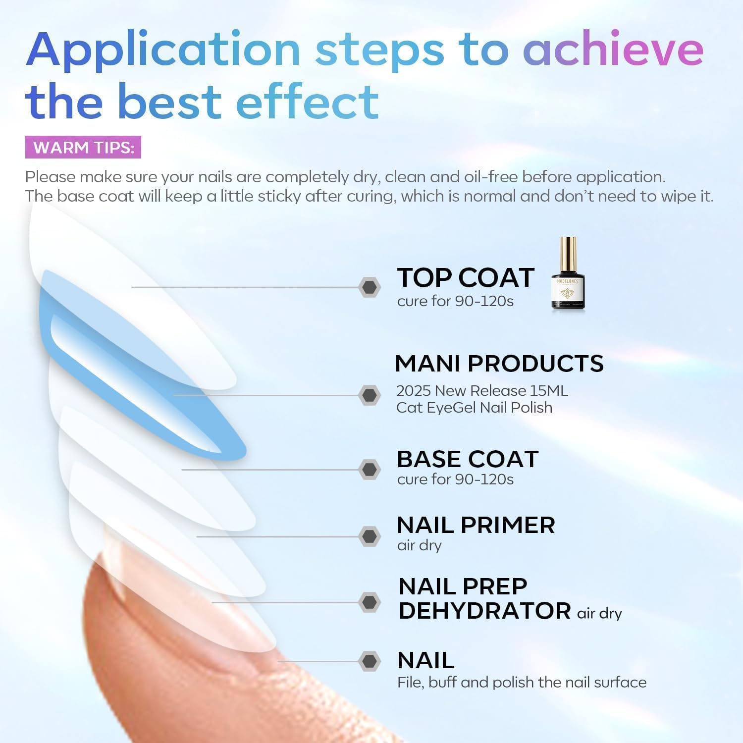 modelones Gel Top Coat, 15ml No Wipe Gel Nail Polish High Gloss Top Coat Shiny Long Lasting Clear Top for Acrylic Nails, Need U V/LED Lamp for Home DIY Gift and Summer Nail Salon - Image 6