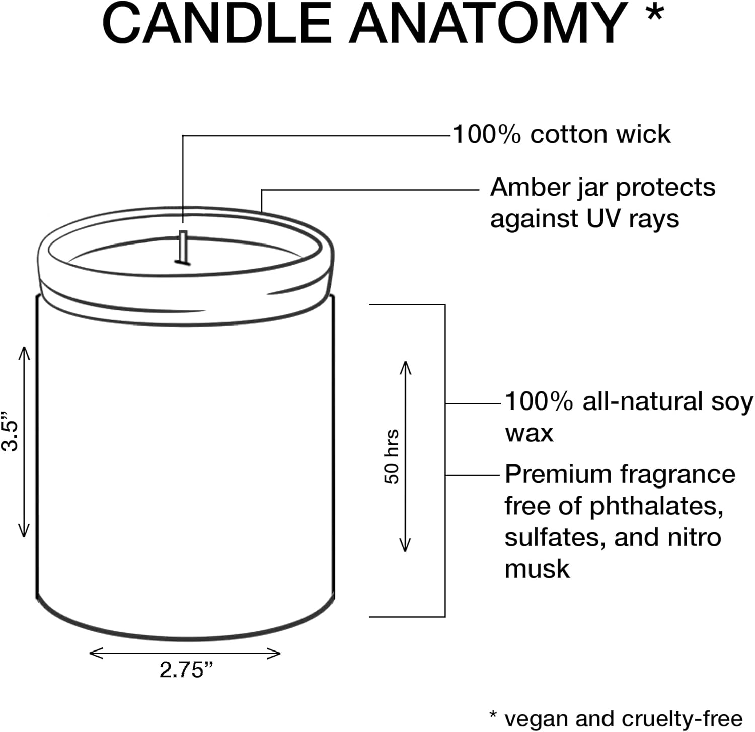 Aphrodisiac 100% Natural Soy Wax Scented Candle Phthalate-Free Premium Fragrance Long-Lasting Clean Burn - Image 6