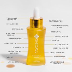 Iconic Vegan Hair Serum with Botanicals - Growth Treatment for Women & Men's Dry, Damaged Hair and Scalp with Argan, Coconut, Castor, and Tea Tree Oils
