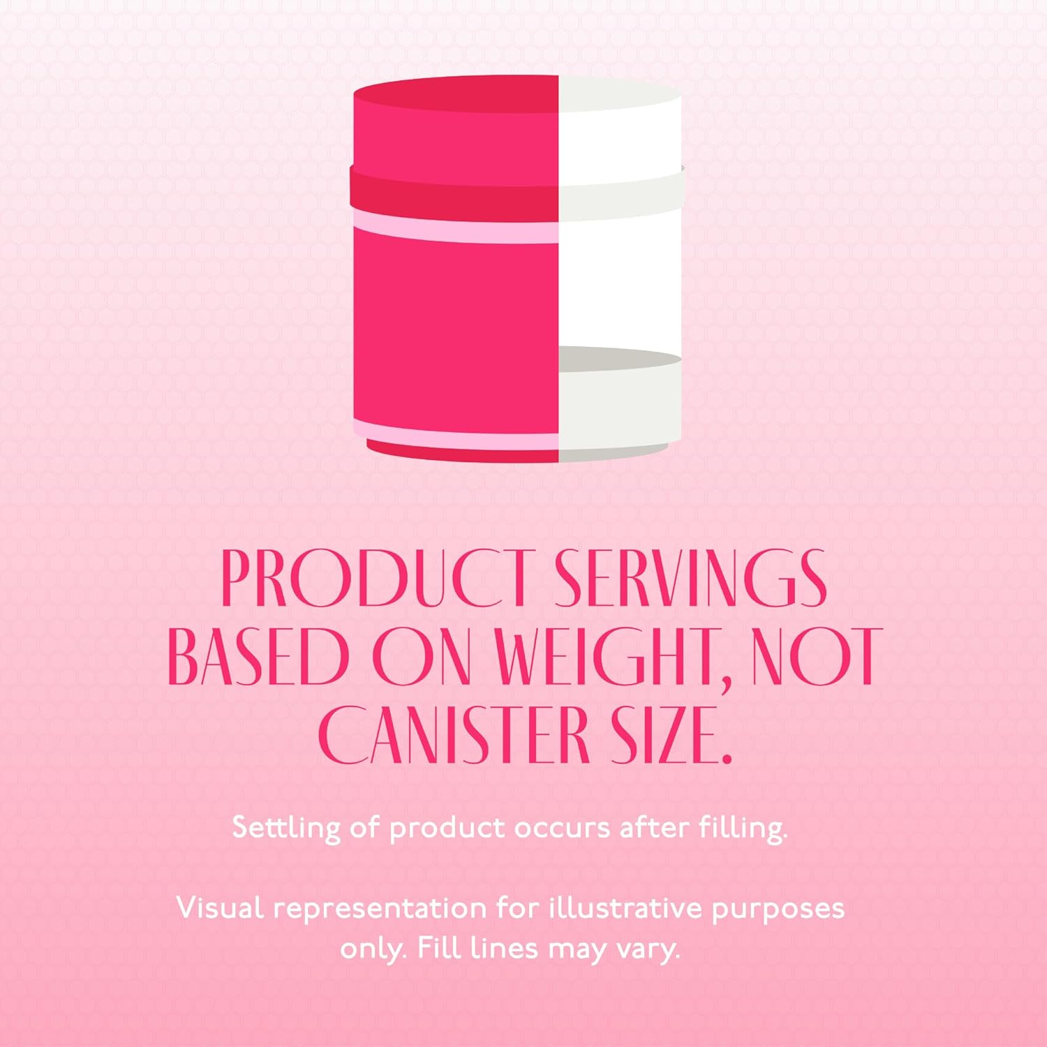 Strong & Sexy Fit Women's Workout Drink Powder, Weight Support, 30 Servings, Candied Watermelon - Image 5