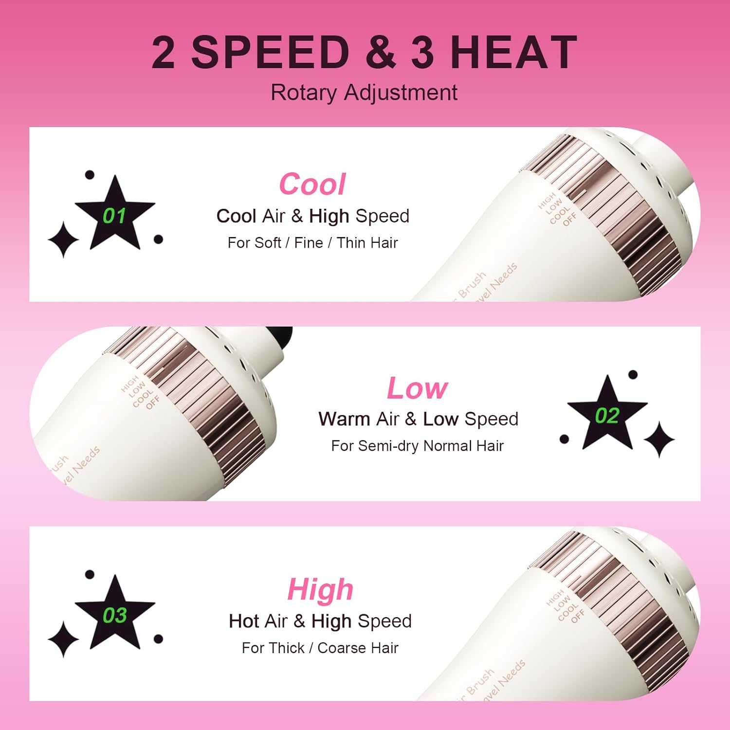 4-in-1 Portable Mini Hair Dryer Hot Air Brush Styler Dual Voltage Compact Size - Image 5