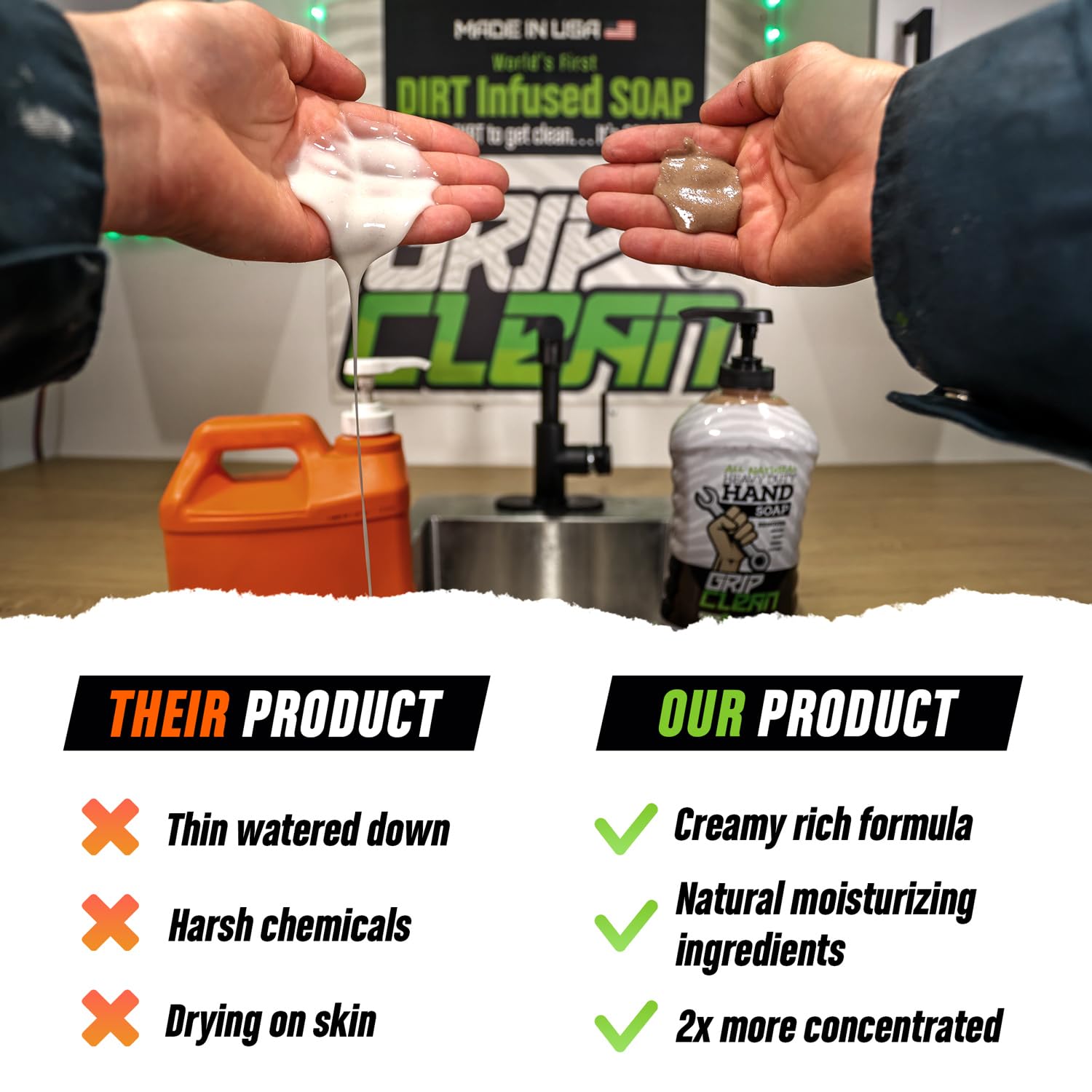 Grip Clean Heavy Duty Hand Cleaner Kit with Soap, Wipes, Cream, and Brush - Image 7