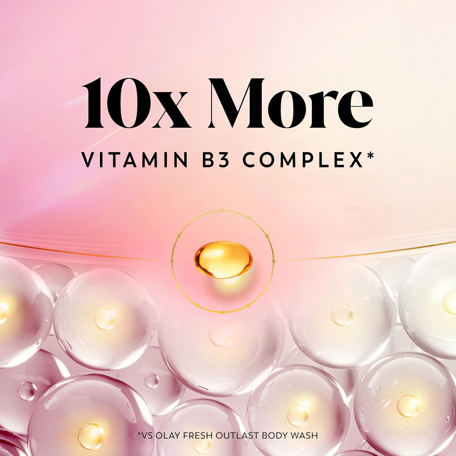 Olay Body Wash for Women, Intensely Hydrating, Pro-Hyaluronic Acid Serum Complex, Renews Moisture, Vitamin B3 Lameller Technology, For All Skin Types, Strawberry Summer Fizz Scent, 20 fl oz - Image 6