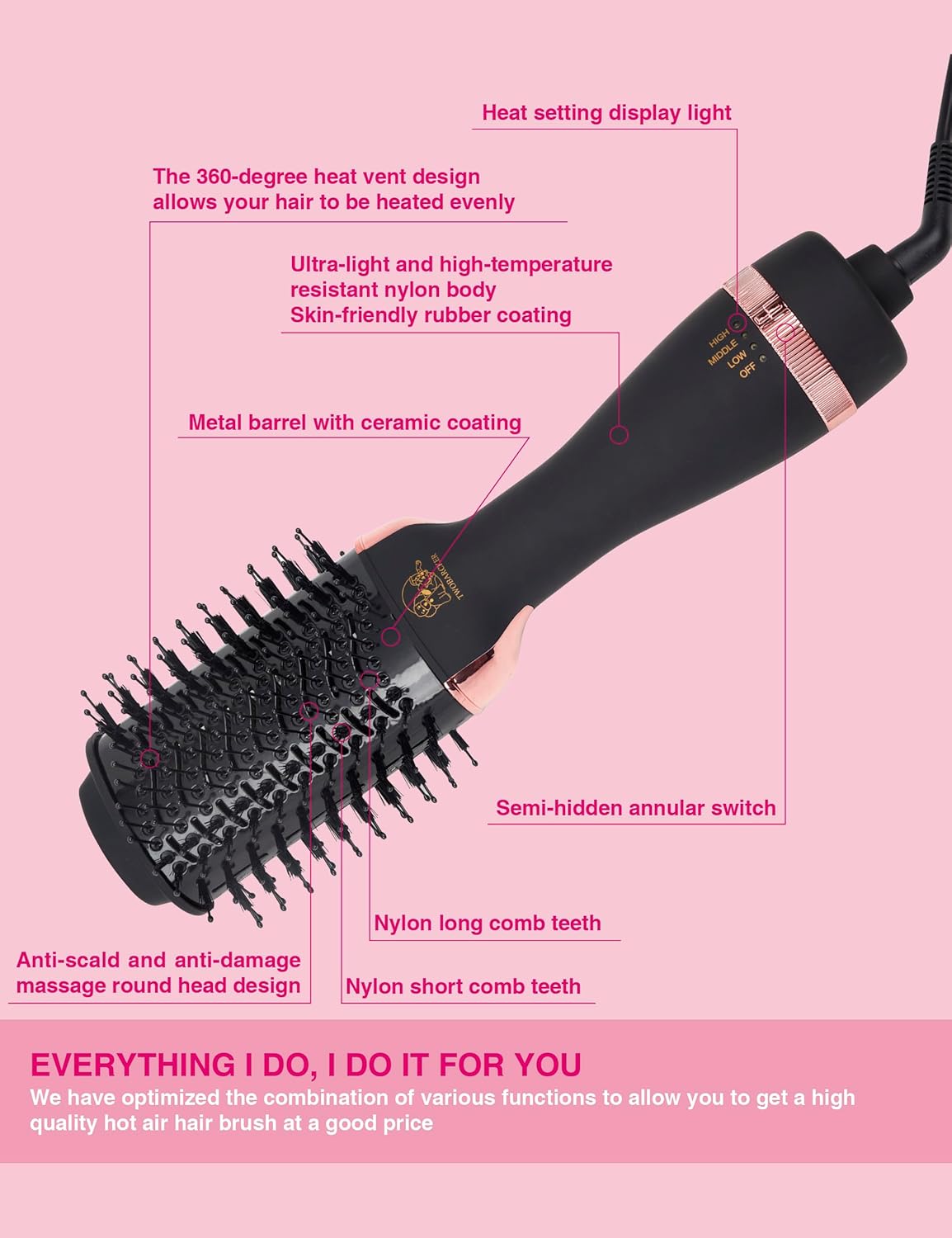 Hair Dryer Brush Blow Dryer Brush in One, 4 in 1 Ionic Hair Dryer and Styler Volumizer with Oval Titanium Barrel, Hot Air Straightener for Smooth Frizz-Free Blowout - Image 2