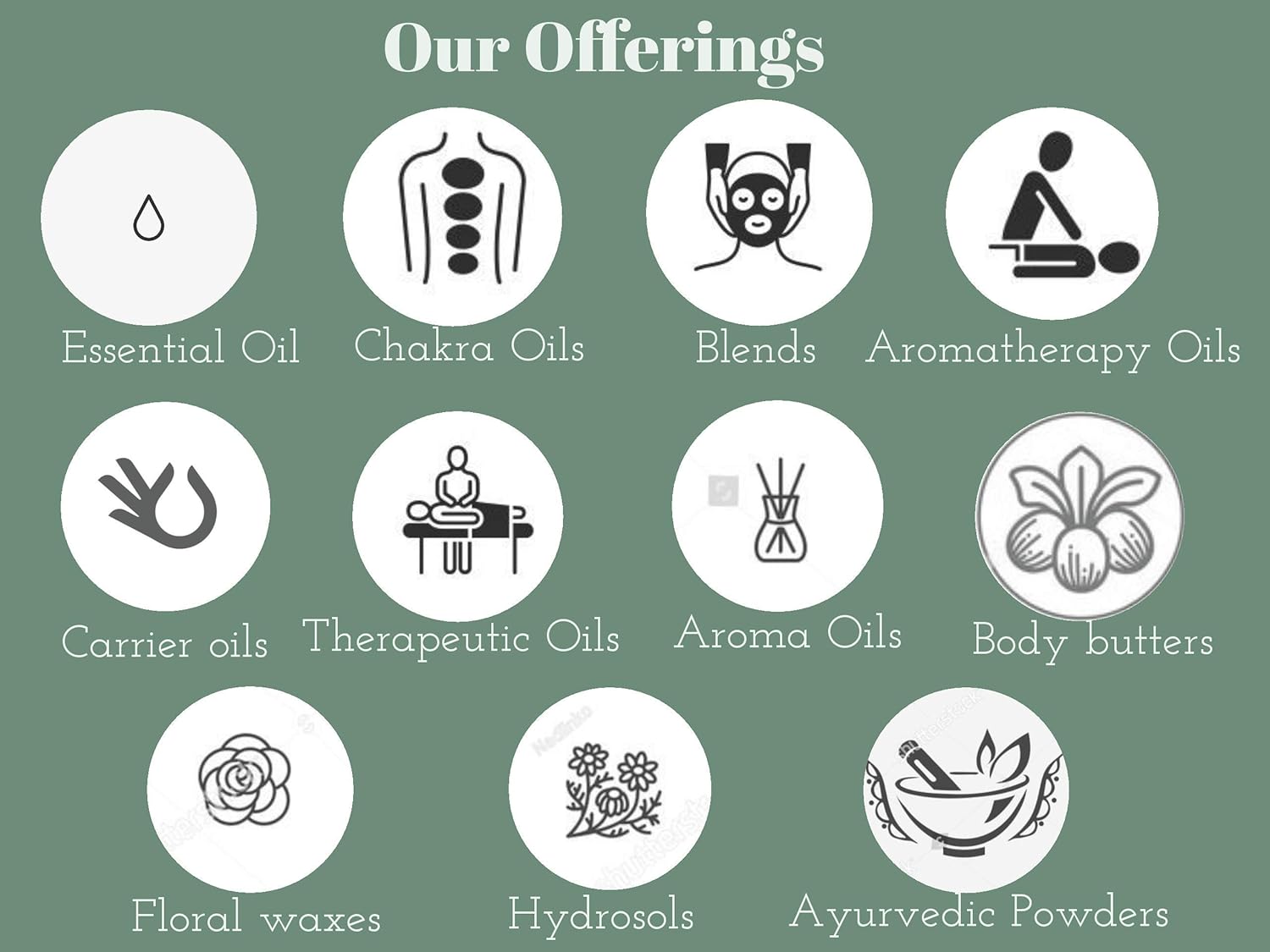 Premium Therapeutic Grade 50ml Ashwagandha Oil for Hair, Skin, and Aromatherapy with Glass Dropper - Image 4