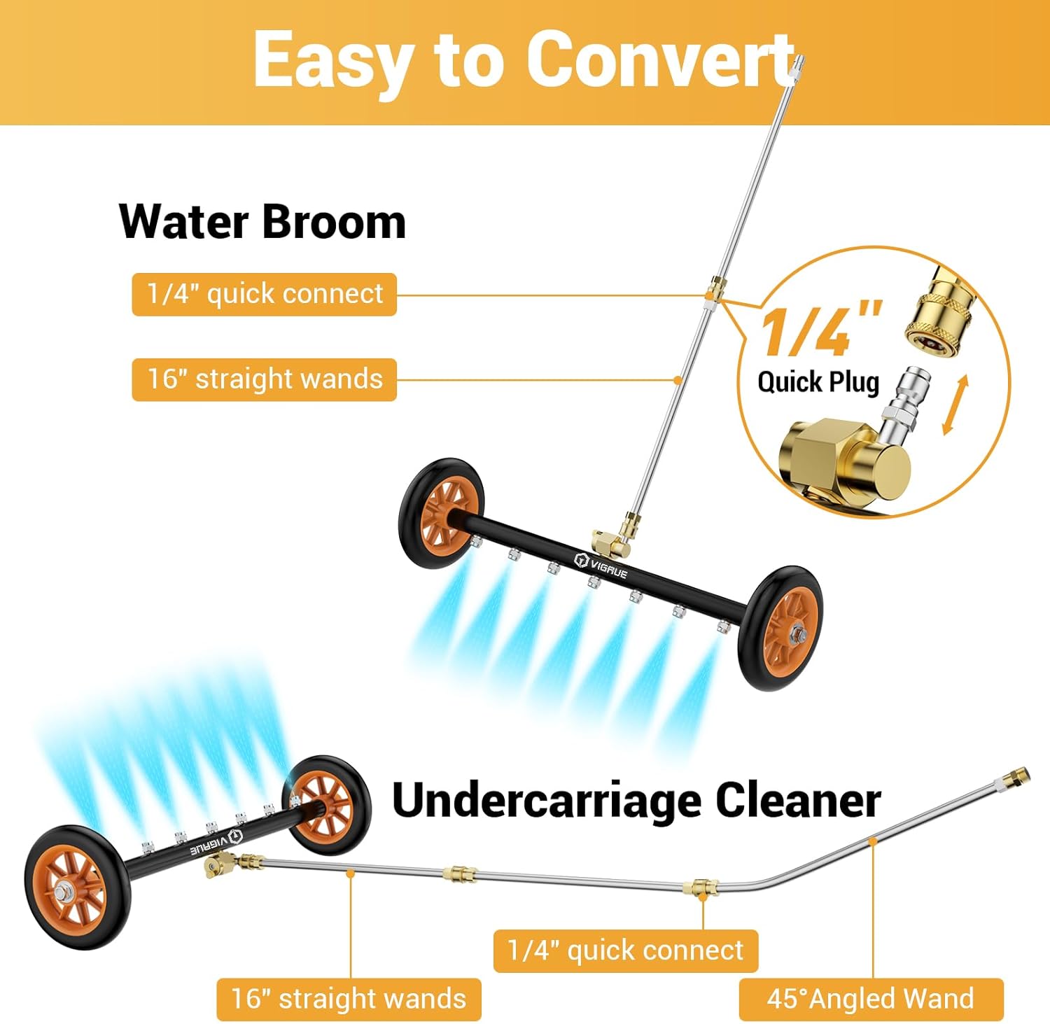 VIGRUE 2-in-1 undercarriage Pressure Washer Attachment,24 Inch Pressure Washer Water Broom with 7 Nozzles,Under Car Washer Cleaner with 3 Pieces Extension Wand,4000 PSI,Orange - Image 2