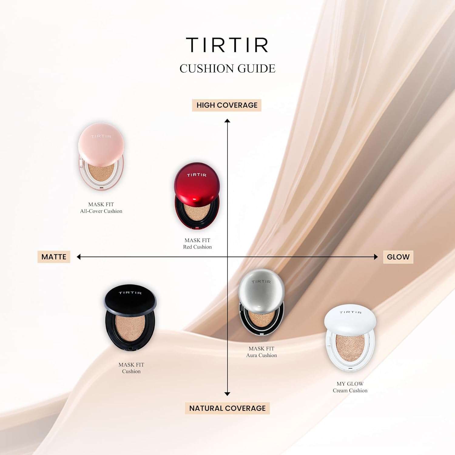 TIRTIR My Glow Cream Cushion Mini Natural Coverage 0.15 oz Porcelain #17C - Image 9