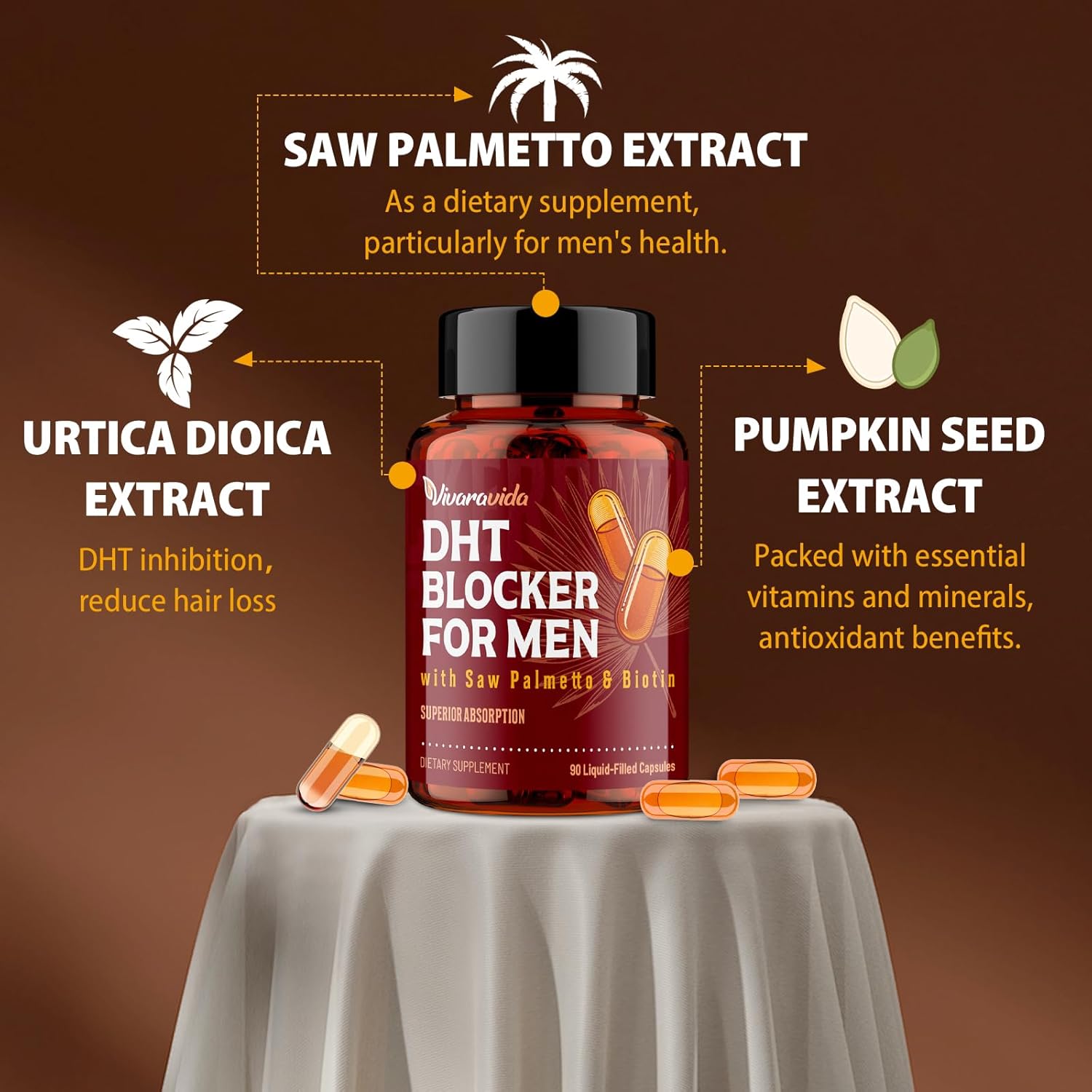 DHT Blocker for Men | Hair Growth Supplement with Saw Palmetto & Biotin - Hair Growth Vitamins - Hair Regrowth - Natural Hair Loss Supplements Liquid-Filled - Proprietary Herbal Blends (90 Capsules) - Image 3