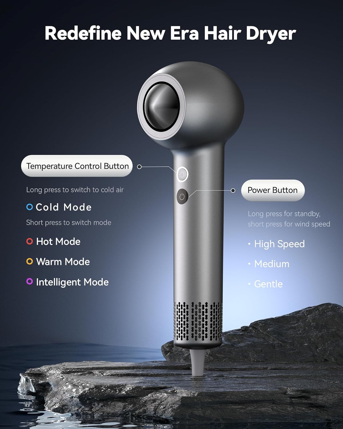 SYLPH Mini Portable Hair Dryer 200 Million Ionic 112,000 RPM Motor Compact Design - Image 2