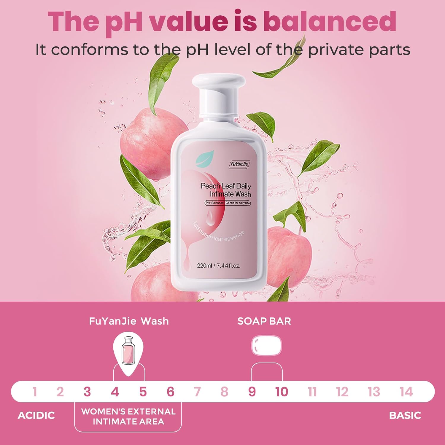 FuYanJie Peach Leaf Feminine Wash For intimate area Hygiene and Itchy, pH Balanced Body Wash with Lactic Acid For Sensitive Skin, Gentle Hydration, Odor Neutralization & Daily Hygiene, 220ml/7.44oz - Image 7