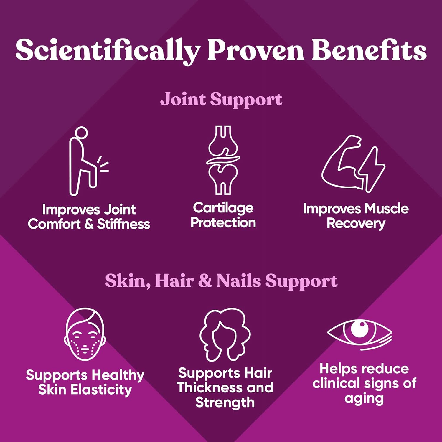 Move & Glow Collagen Pills for Women & Men – Vegetarian Multi-Collagen (Type I-V-X) with 9 Plant-based Superfoods for Skin Health & Joint Support – Biotin, Vitamin C, Vitamin E, 60 Vegetarian Capsules - Image 5
