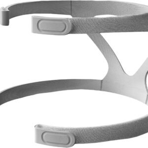 Universal Replacement Headgear Strap Full Mask Replace Part, 4-Point Adjustable CPAP Headgear, CPAP Accessories for CPAP Ventilator, Gray (Without Mask) (1)
