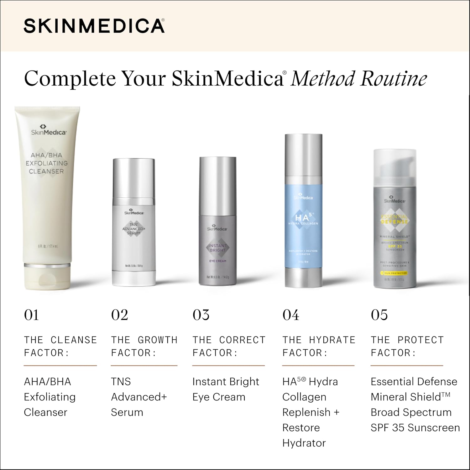 SkinMedica HA5 Hydra Collagen Replenish + Restore Hydrator – Next-Gen HA5 With 2X More Hyaluronic Acid. Enhanced for Instant Hydration & Smoothness to Restore Skin’s Hydration Reservoir, 2 Oz - Image 8