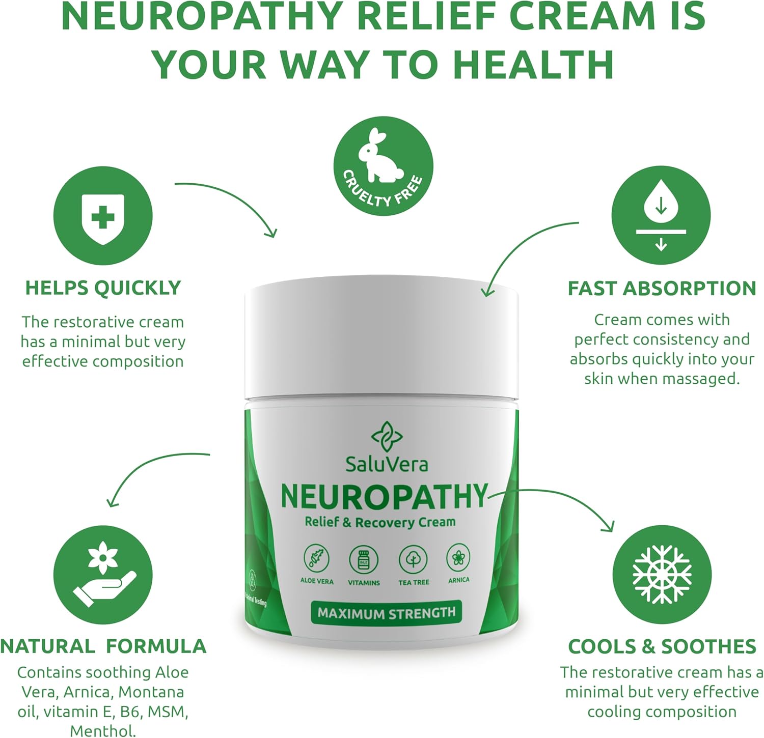 Neuropathy Pain Relief Cream - Maximum Strength Nerve Pain Reliever for Foot, Toes, Hands, Legs with Aloe Vera, Arnica, MSM Vitamin B6, and Menthol for Fast-Acting Relief 3oz - Image 2