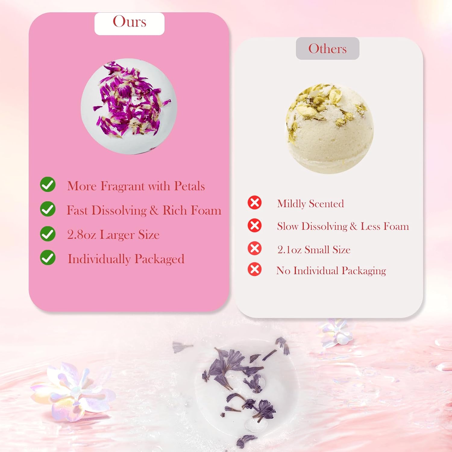 Bath Bombs, Flower Petals Bath Bombs for Women, Handmade Fizzy Bath Bomb with Essential Oils Bath for Moisturizing Dry Skin & Relaxing, Birthday Valentines Mother's Day Gifts for Women - Image 3