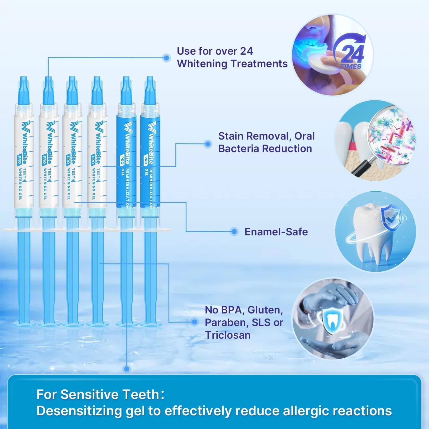 Whitebite Pro Teeth Whitening Kit for Sensitive Teeth | 4 Whitening Gels & 2 Remineralizing Gels | LED Light System for Fast Results | Professional Dental Grade | Enamel Safe - Image 8