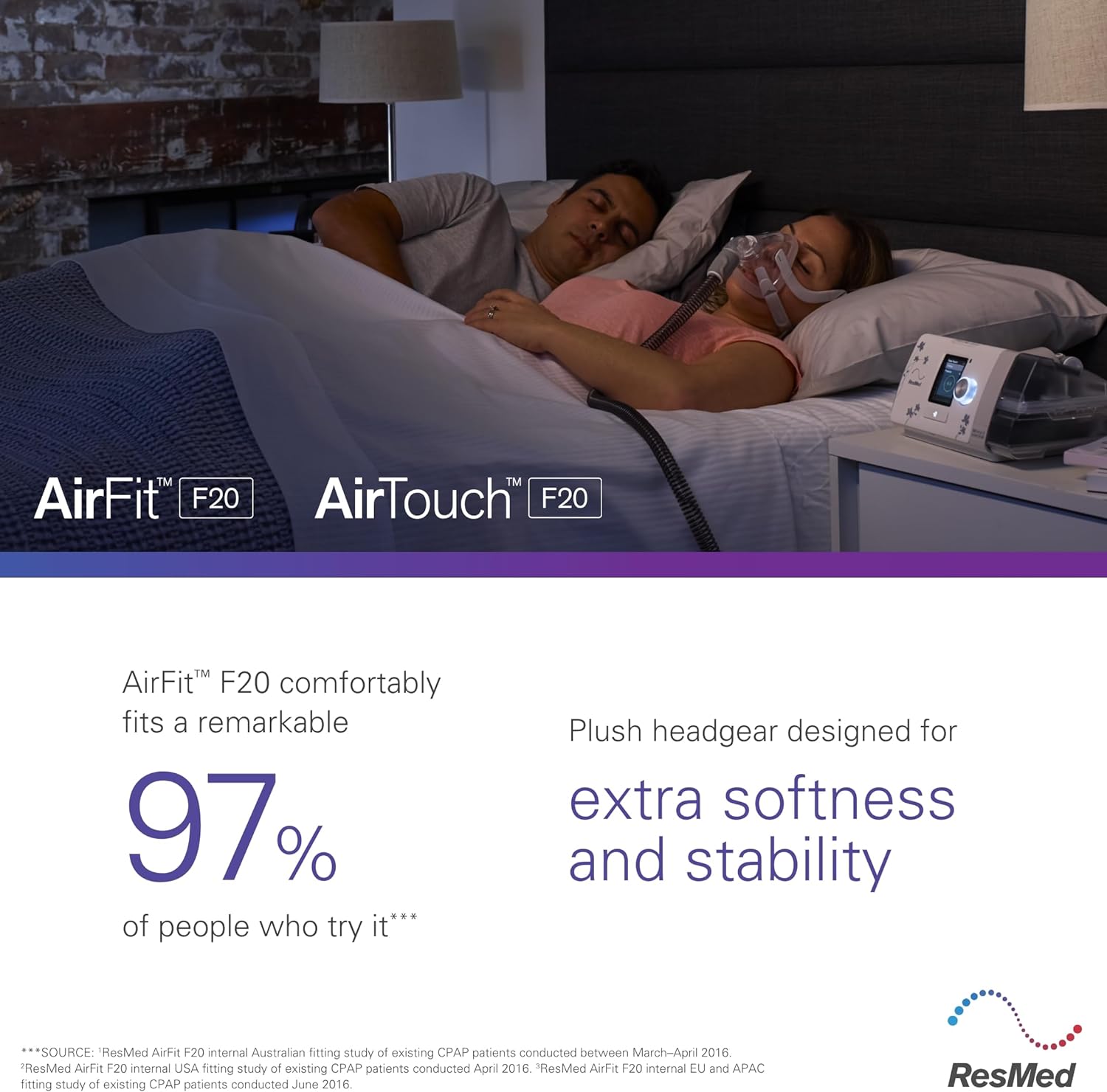 ResMed AirFit/AirTouch F20 Headgear - Replacement CPAP Headgear - Frame System & Full Face Cushion Not Included - Premium CPAP Accessories - Medium/Standard, Blue - Image 6